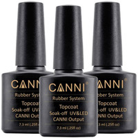 Изображение Топ CANNI