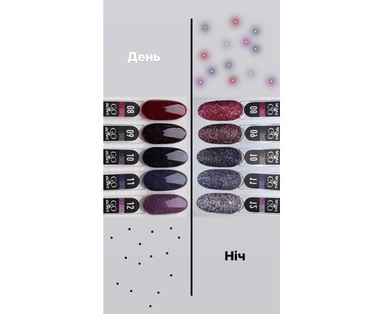 Зображення 3 Гель-лак GO Active High Light 10 графіт, світловідбивний, 10 мл, Об'єм (мл, г): 10, Колір: 10