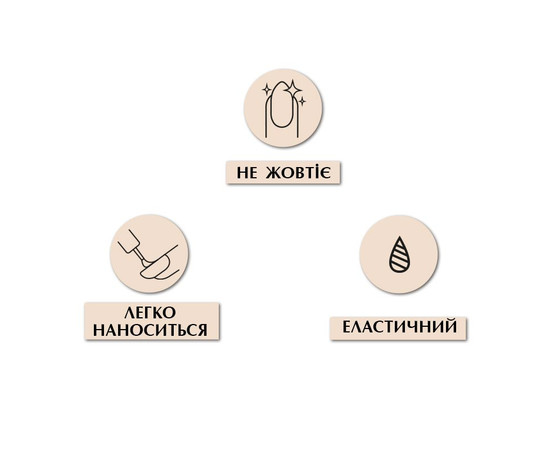 Зображення 6 Експрес-Топ без липкої кулі PNB UV/LED Express Top No Wipe, 50 мл