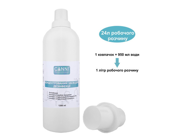 Зображення 2 Концентрований засіб для дезінфекції інструментів CANNI, 1200 мл