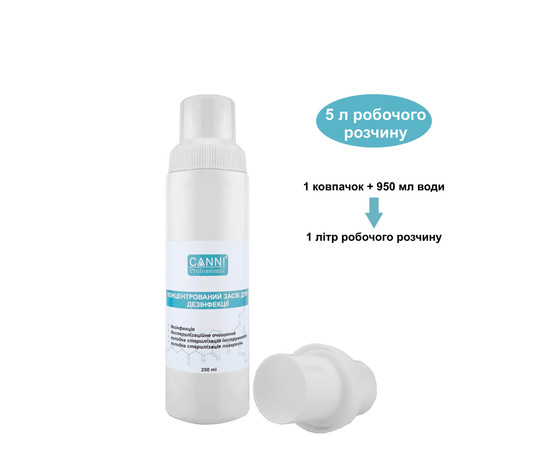 Зображення 2 Концентрований засіб для дезінфекції інструментів CANNI, 250 мл
