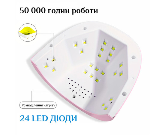 Изображение 5 Лампа для маникюра LED/UV Sun S3 USB 88 Вт, розовая