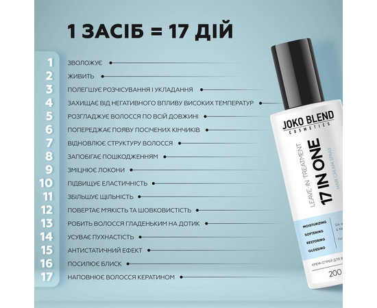 Зображення 3 Крем-спрей для волосся 17 в 1 Joko Blend Leave-In Treatment 17 In One, 200 мл