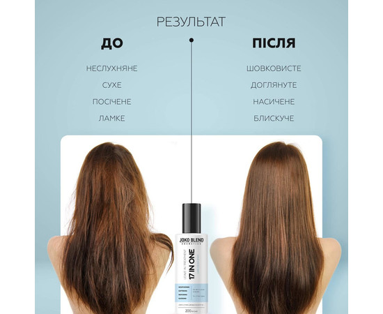 Зображення 5 Крем-спрей для волосся 17 в 1 Joko Blend Leave-In Treatment 17 In One, 200 мл