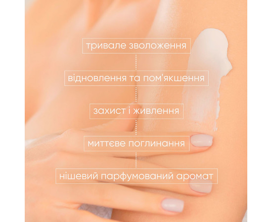 Изображение 3 Парфюмированный лосьон для тела Пряный ветивер Joko Blend Body Lotion Spicy Vetiver, 250 мл