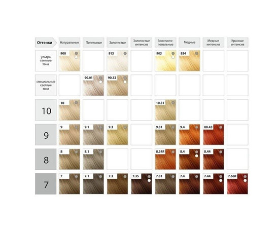 Изображение 3 Интенсивная крем-краска TICOLOR Classic 7.4, 100 мл, Объем (мл, г): 100, Цвет: 7.4