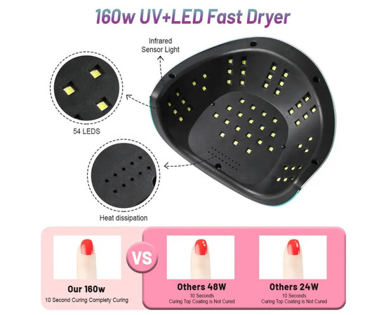 Зображення 3 UV/LED лампа T15 Chrom для манікюру та педикюру з дисплеєм та таймером, 160 Вт. Рожевий із зеленим