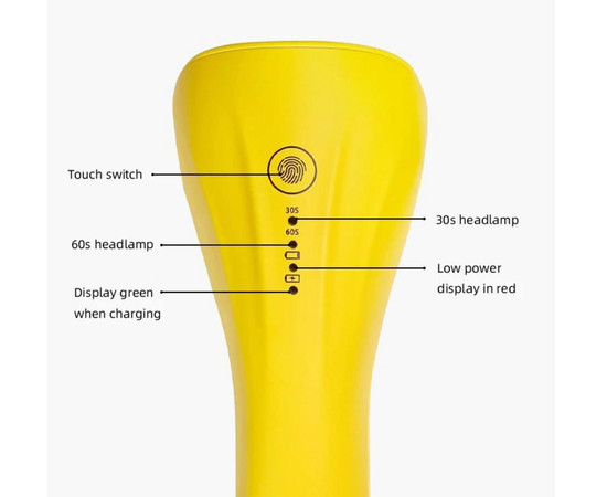 Зображення 8 Міні UV/LED лампа LSQ3 на акумуляторі та з USB шнуром для сушіння гель лаку (гелевих типс, верхніх форм), 5 Вт.