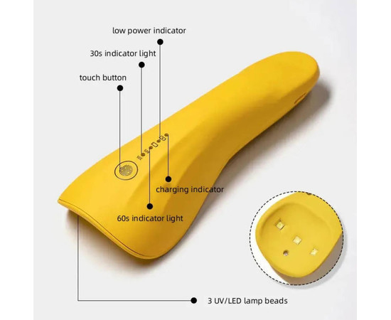 Зображення 4 Міні UV/LED лампа LSQ3 на акумуляторі та з USB шнуром для сушіння гель лаку (гелевих типс, верхніх форм), 5 Вт.