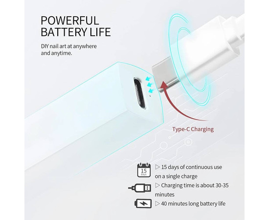 Зображення 8 Лампа (ліхтарик) Led 4 для сушіння нігтів (гелевих тіпс, верхніх форм, декору) - на акумуляторі USB, 3 Вт. Білий