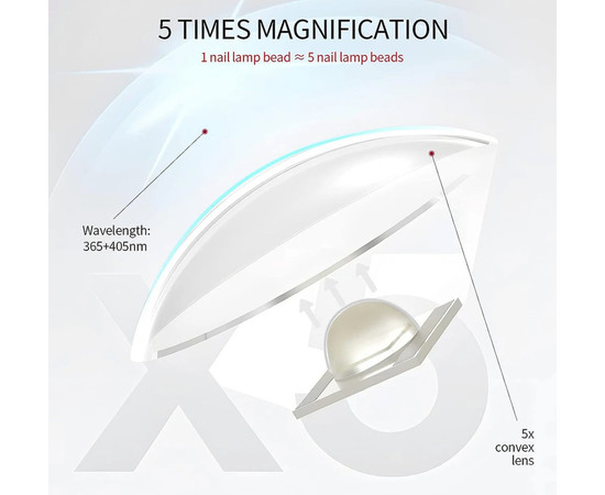 Зображення 7 Лампа (ліхтарик) Led 4 для сушіння нігтів (гелевих тіпс, верхніх форм, декору) - на акумуляторі USB, 3 Вт. Білий