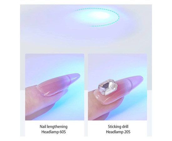 Зображення 4 Лампа (ліхтарик) для сушіння нігтів (гелевих типс, верхніх форм, декору) - на акумуляторі 180mAh та USB, 3 Вт. Зелений