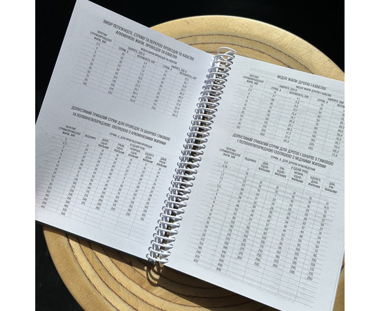 Зображення 2 Професійний блокнот із твердою обкладинкою Professional Journals для електрика