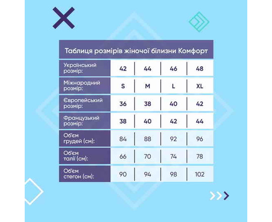 Зображення 5 Жіночі труси бразиліани Комфорт молочні р. M, "БІЛИЙ ХАЛАТ" 491-370-901, Розмір: M, Цвет: молочний