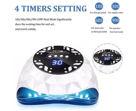 Изображение 3 UV/LED лампа SUN C5 Plus для сушки ногтей, 216 Вт.