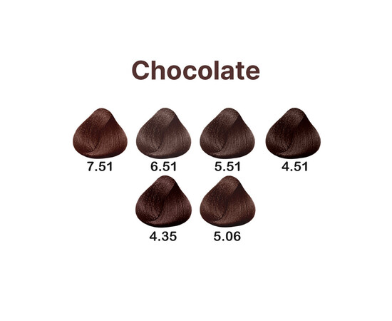 Зображення 2 Крем-фарба для волосся Kezy Involve Color 6.51 Gianduia (червоний холодний), 100 мл, Об'єм (мл, г): 100, Колір: 6.51