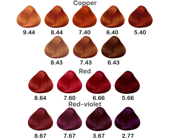 Зображення 2 Крем-фарба для волосся Kezy Involve Color 8.43 Golden Copper Light Blond (світлий блонд мідно-золотистий), 100 мл, Об'єм (мл, г): 100, Колір: 8.43