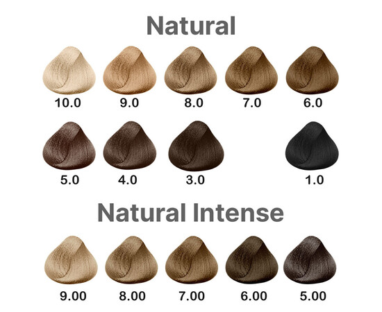 Изображение 2 Крем-краска для волос Kezy Involve Color 7.0 Blond (блонд), 100 мл, Объем (мл, г): 100, Цвет: 7.0