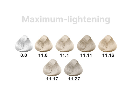 Зображення 2 Крем-фарба для волосся Kezy Involve Color 11.0 Ultra Light Natural Blond (супер блонд натуральний), 100 мл, Об'єм (мл, г): 100, Колір: 11.0