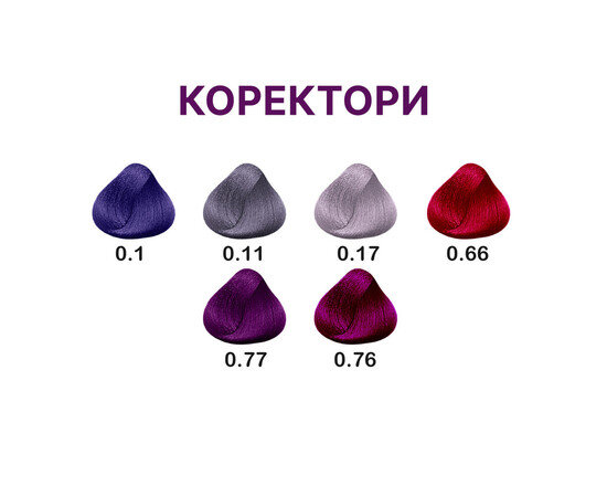 Зображення 2 Крем-фарба для волосся Kezy Involve Color 0.66 Red (червоний), 100 мл, Об'єм (мл, г): 100, Колір: 0.66