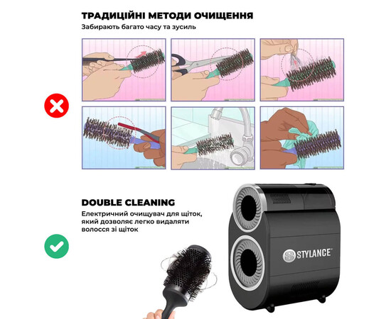 Зображення 5 Професійна машинка Stylance 800-001 для очищення та дезінфекції щіток і брашів 