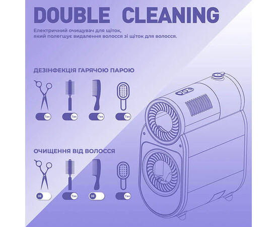 Зображення 6 Професійна машинка Stylance 800-001 для очищення та дезінфекції щіток і брашів 