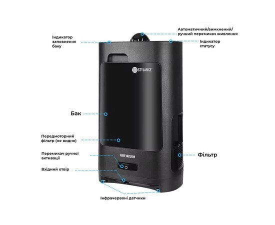 Зображення 3 Безконтактний вакуумний автоматичний смітник-пилосос Stylance FAST SWEEP 800-002