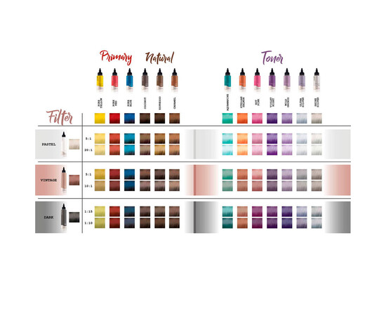 Зображення 3 Пігмент прямої дії для волосся Elgon I-Light Toner Wild Orchid орхiдея, 100 мл, Об'єм (мл, г): 100, Колір: Toner Wild Orchid