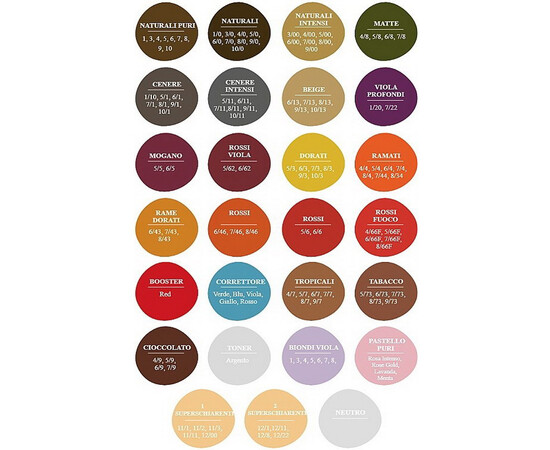 Зображення 8 Крем-фарба для волосся з аміаком Inebrya Color 1/0 чорний, 100 мл, Об'єм (мл, г): 100, Колір: 1/0