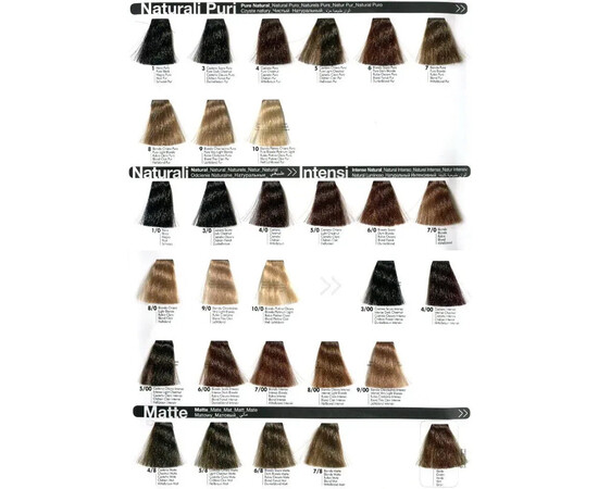 Зображення 3 Крем-фарба для волосся з аміаком Inebrya Color 1/0 чорний, 100 мл, Об'єм (мл, г): 100, Колір: 1/0