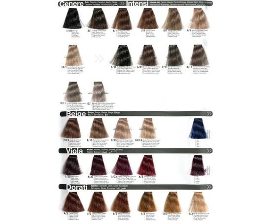 Зображення 4 Крем-фарба для волосся з аміаком Inebrya Color 1/0 чорний, 100 мл, Об'єм (мл, г): 100, Колір: 1/0