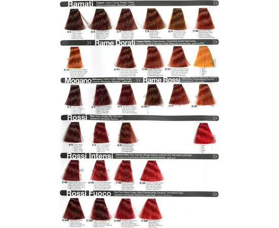 Зображення 5 Крем-фарба для волосся з аміаком Inebrya Color 1/0 чорний, 100 мл, Об'єм (мл, г): 100, Колір: 1/0