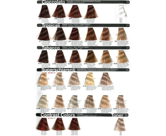 Зображення 6 Крем-фарба для волосся з аміаком Inebrya Color 1/0 чорний, 100 мл, Об'єм (мл, г): 100, Колір: 1/0