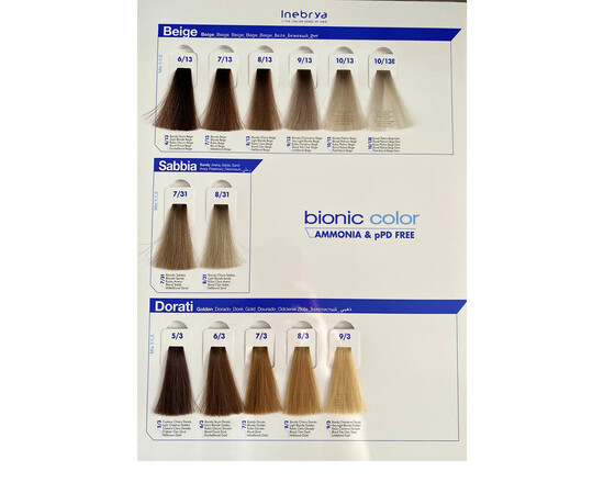 Зображення 4 Крем-фарба для волосся без аміаку Inebrya Bionic Color 1/0 чорний, 100 мл, Об'єм (мл, г): 100, Колір: 1/0