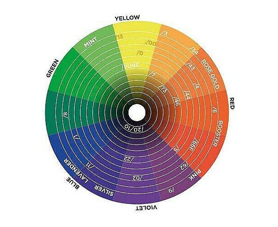 Зображення 7 Крем-фарба для волосся з аміаком Inebrya Color 1/0 чорний, 100 мл, Об'єм (мл, г): 100, Колір: 1/0