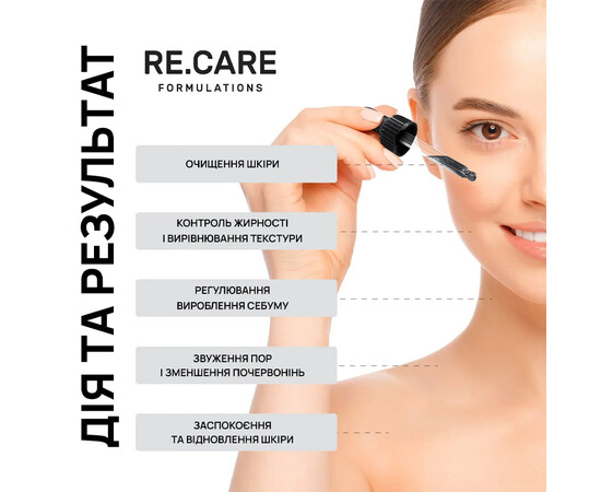 Зображення 3 Re.Care Сироватка-детокс Detox Charcoal, Acids & Niacinamide Serum 30 мл