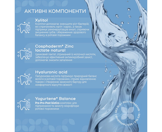 Зображення 4 Ополіскувач для комплексного щоденного захисту Medosan All-Day Care, 500 мл , Об'єм (мл, г): 500