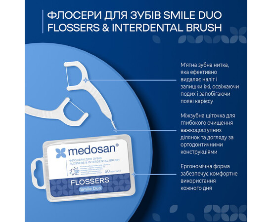Изображение 3 Флоссеры для зубов Medosan Smile Duo Flossers&amp;Interdental brush 