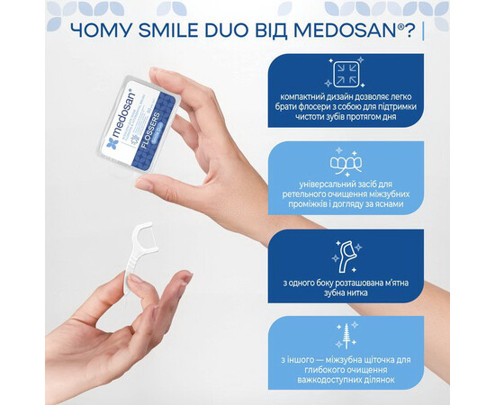 Изображение 4 Флоссеры для зубов Medosan Smile Duo Flossers&amp;Interdental brush 