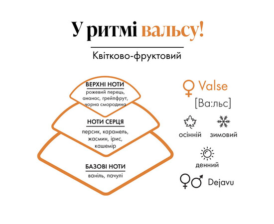 Зображення 2 Жіноча парфумована вода Farmasi Valse, 50 мл