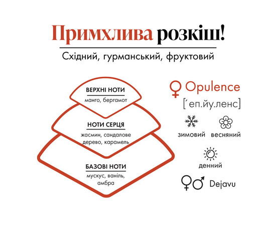 Зображення 2 Жіноча парфумована вода Farmasi Opulence, 50 мл