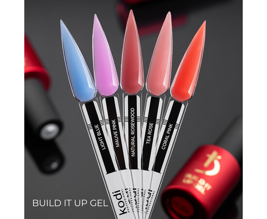 Зображення 2 Моделюючий гель Kodi Build It Up Gel Light Blue, 15 мл, Об'єм (мл, г): 15, Колір: Light Blue