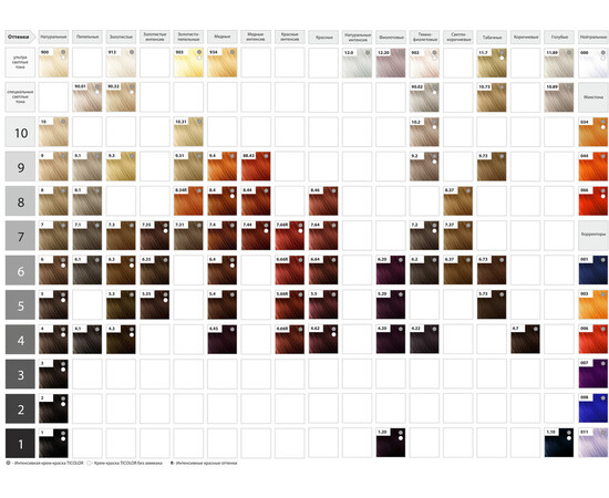 Изображение 3 Интенсивная крем-краска TICOLOR Classic 60 мл, 000, Объем (мл, г): 60, Цвет: 000
