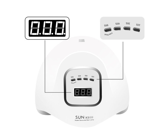 Зображення 7 Лампа для нігтів і шелаку SUN 5x Max UV + LED 80 Вт, Біла